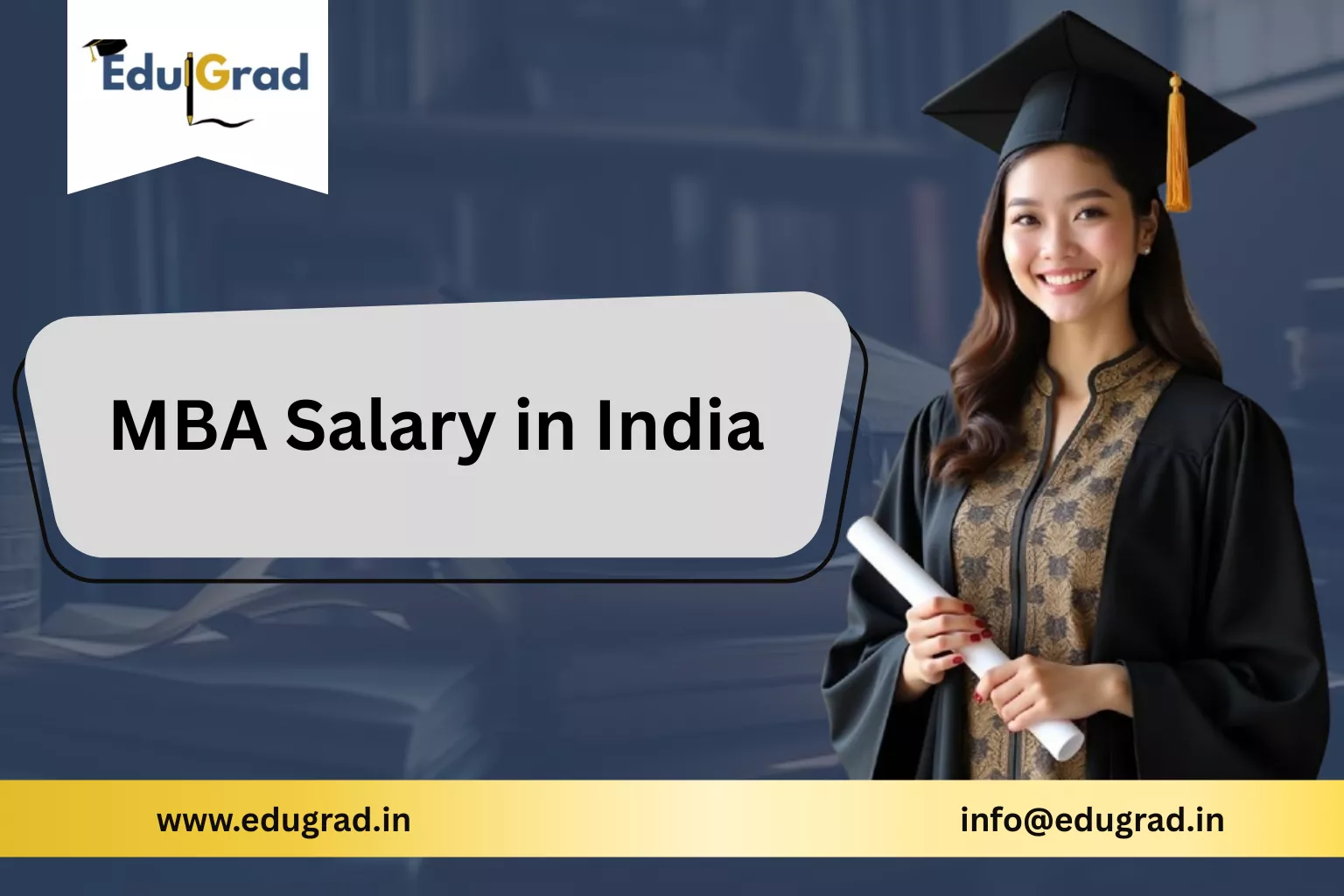 MBA Salary in India