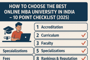 How to Choose the Best Online MBA University in India – 10 Point Checklist (2025)