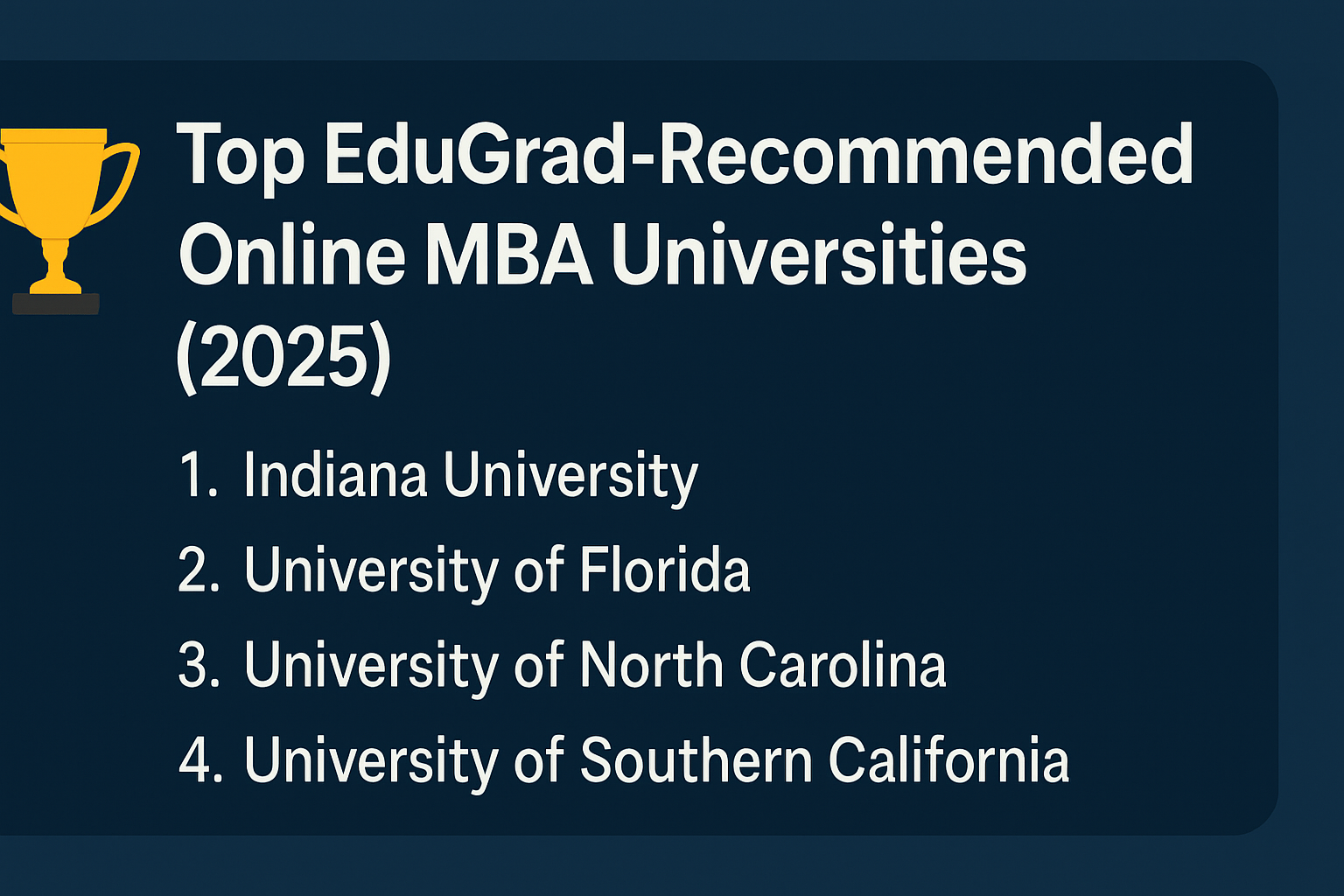 Top EduGrad-Recommended Online MBA Universities (2025)