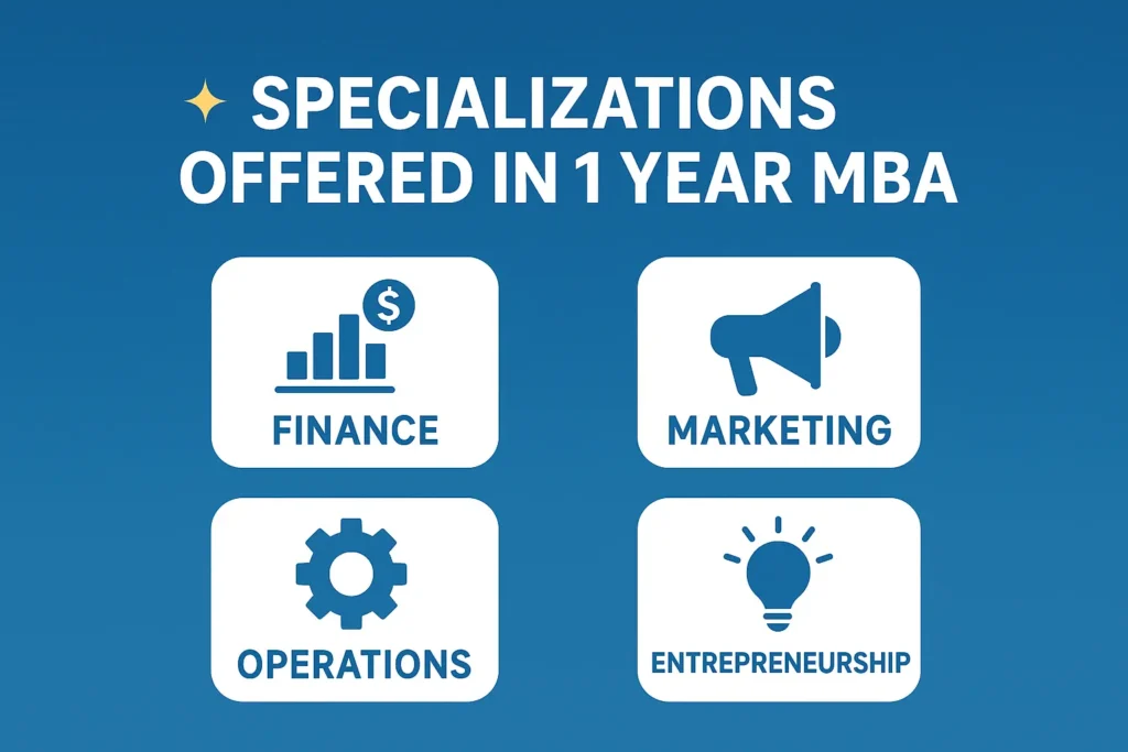 ✨ Specializations Offered in 1 Year MBA